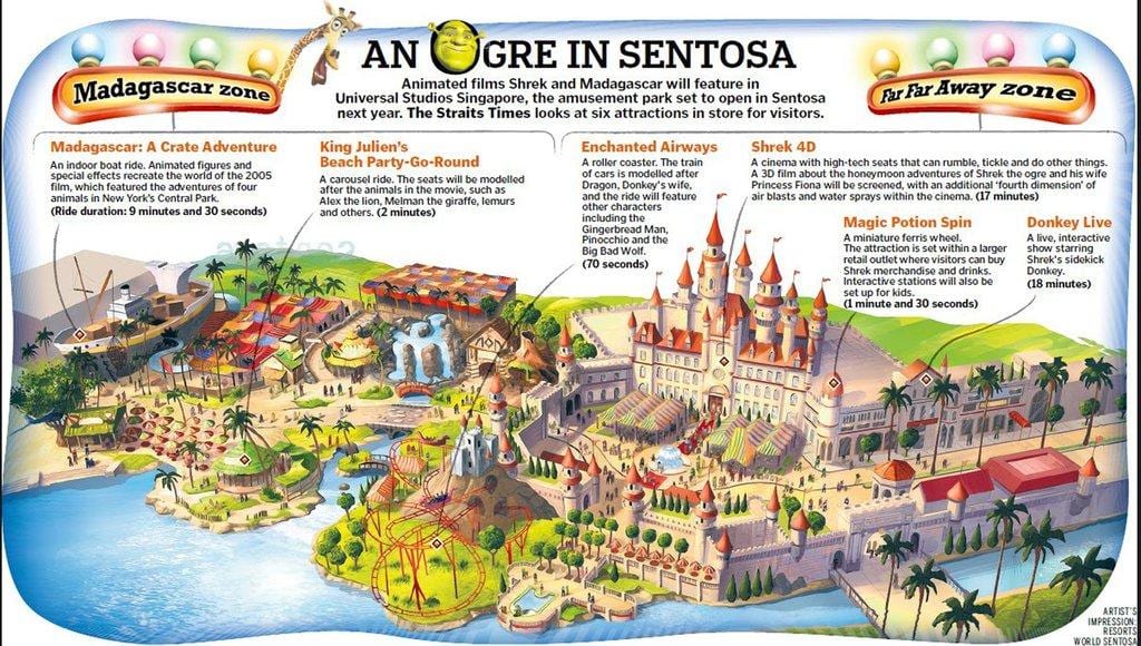 harta Universal Studio Singapore